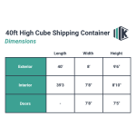 40ft high cube shipping container dimensions
